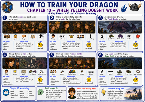 How to Train Your Dragon Chapter 13 | Visual Summary, Key Vocabulary & Comprehension | SEN