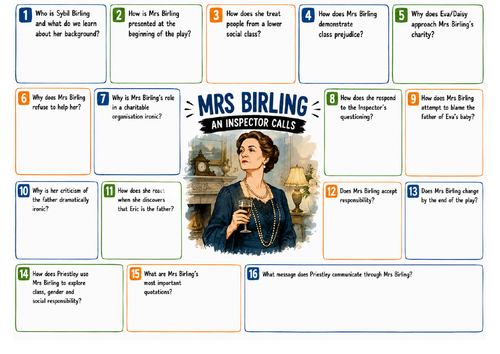 Mrs Birling – An Inspector Calls Character Revision Worksheet