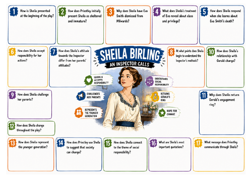 Sheila Birling – An Inspector Calls Character Revision Worksheet
