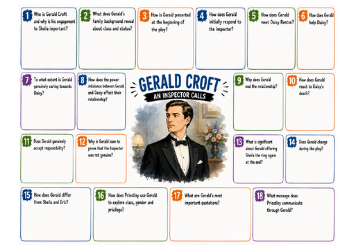 Gerald Croft – An Inspector Calls Character Revision Worksheet