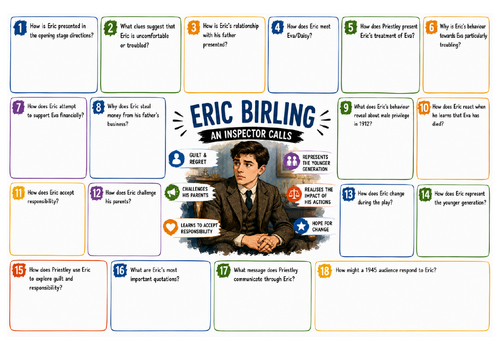Eric Birling – An Inspector Calls Character Revision Worksheet
