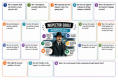 Inspector Goole – An Inspector Calls Character Revision Worksheet
