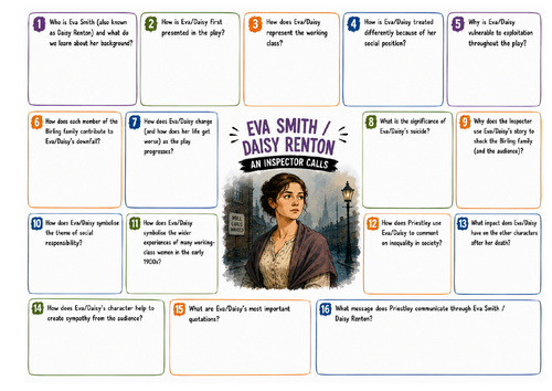 Eva Smith / Daisy Renton – An Inspector Calls Character Revision Worksheet