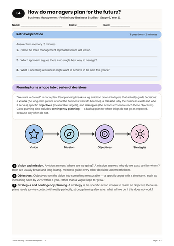 Business Management Planning for the Future NSW St6