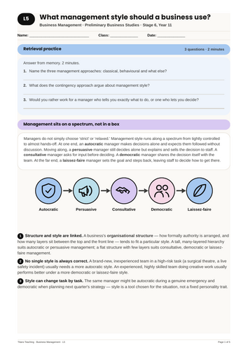 Business Management Style Spectrum NSW St6