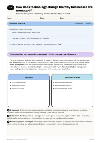 Business Management and Technology NSW St6