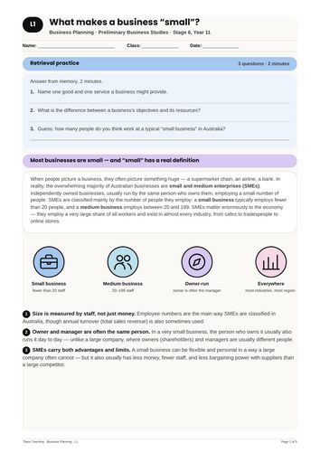 Business Planning Small Business Basics NSW St6 Free