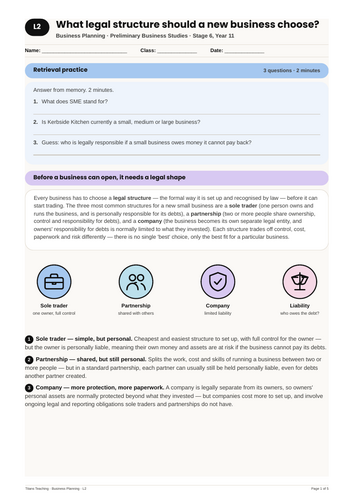 Business Planning Legal Structure NSW St6