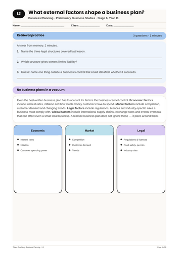 Business Planning External Factors NSW St6