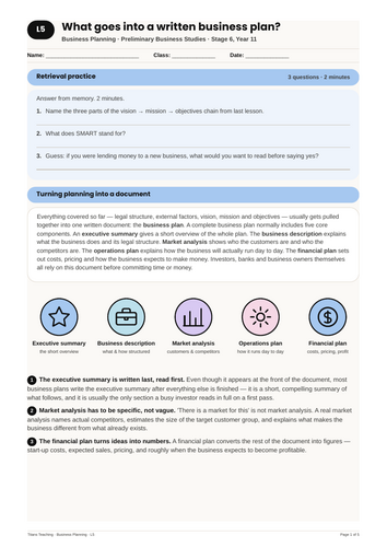 Business Planning Plan Components NSW St6
