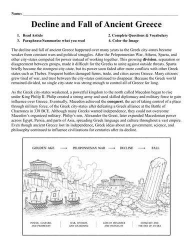 Decline and Fall of Ancient Greece Worksheet