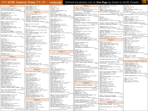 NEW OCR GCSE Greek vocabulary list on 1 page by Greek to GCSE chapter