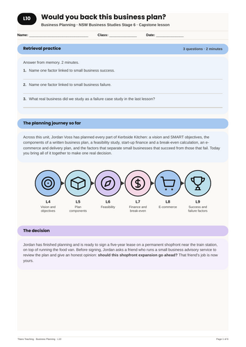 Business Planning Capstone Evaluation NSW St6