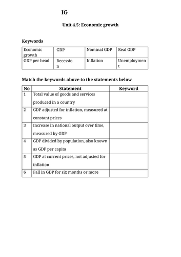 IG Econ Unit 4.5: Economic growth worksheet