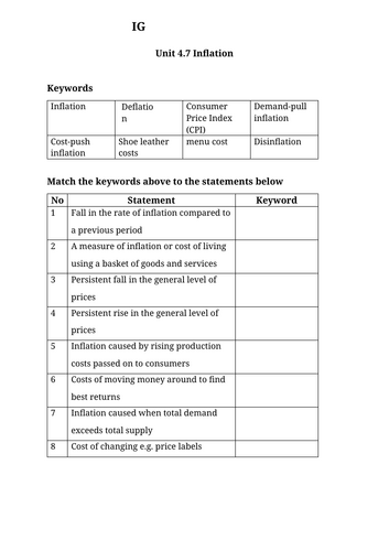 IG Econ Unit 4.7 Inflation worksheet