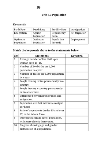 IG Econ Unit 5.3 Population