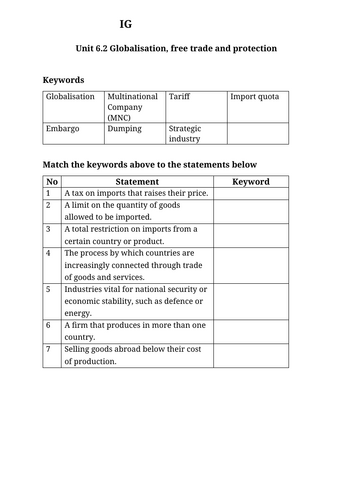 IG Econ Unit 6.2 Globalisation, free trade and protection