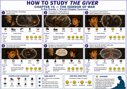 The Giver Chapter 15 Visual Summary: UDL & SEN Mat