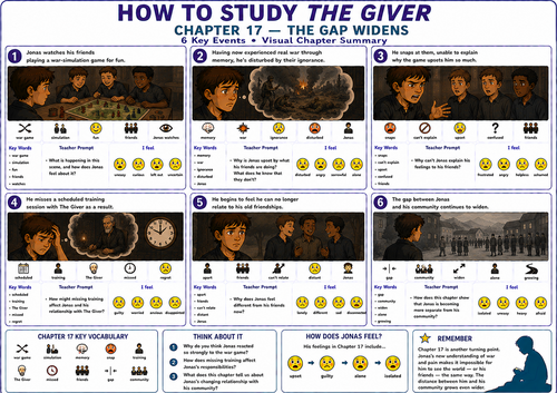 The Giver Chapter 17 Visual Summary: UDL & SEN Mat