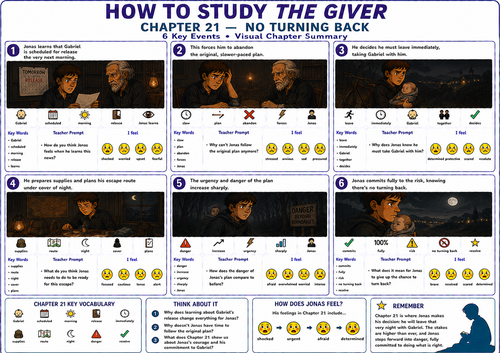 The Giver Chapter 21 Visual Summary: UDL & SEN Mat