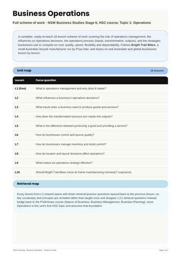 Business Operations Full Scheme of Work NSW St6 HSC