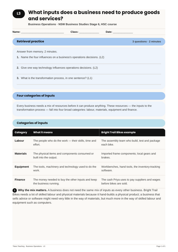 Business Operations Inputs Explained NSW St6 HSC