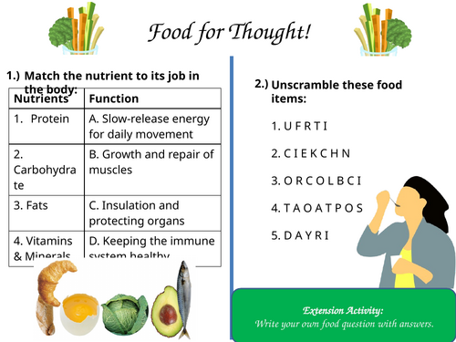 Food Technology Starter Activities