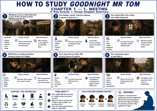 Goodnight Mr Tom DRAFT