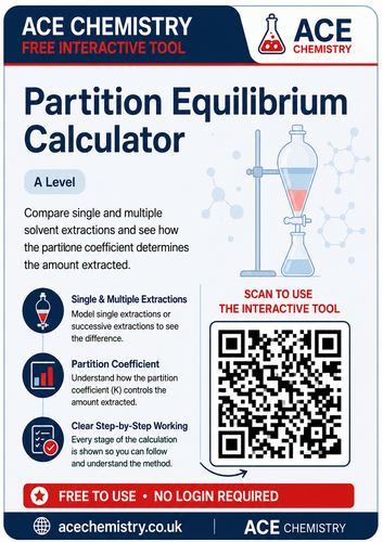 Partition Equilibrium Calculator – A Level Chemistry