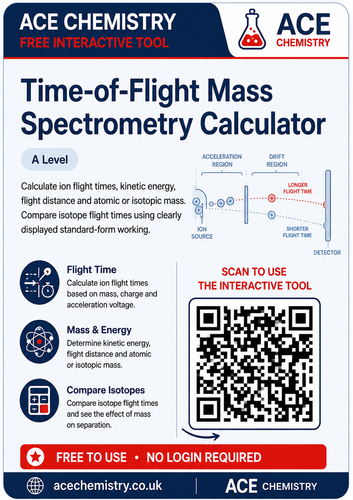 Time-of-Flight Mass Spectrometry Calculator – A Level Chemistry