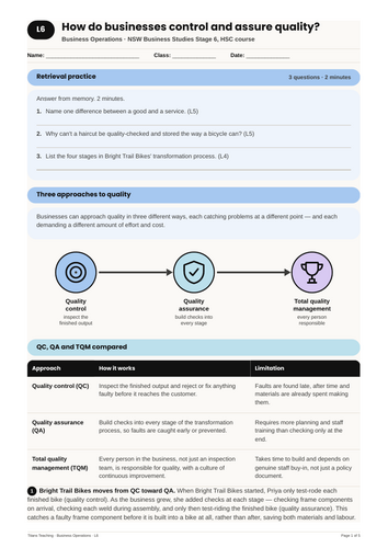 Business Operations Quality Control and Assurance NSW St6 HSC
