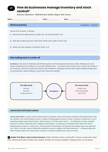 Business Operations Inventory and Stock Control NSW St6 HSC