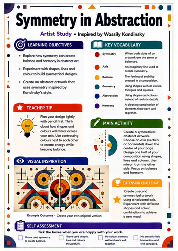 Kandinsky Symmetry in Abstraction | KS3 Symmetry Art Worksheet