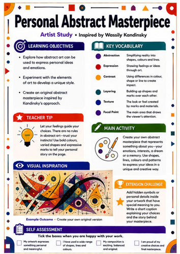 Kandinsky Personal Abstract Masterpiece | KS3 Final Art Worksheet