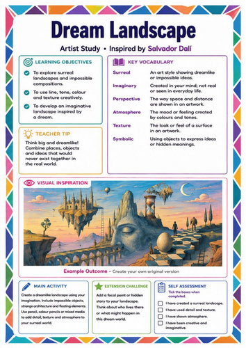 Salvador Dalí Dream Landscape Worksheet | Surrealism KS3 Art Lesson