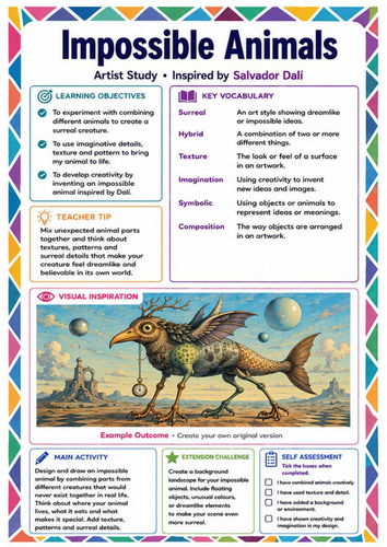 Impossible Animals Drawing Worksheet | Salvador Dalí Surrealism KS3 Art