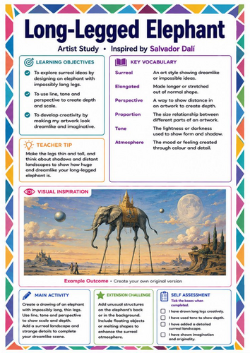 Long-Legged Elephant Drawing Worksheet | Salvador Dalí KS3 Surrealism Art