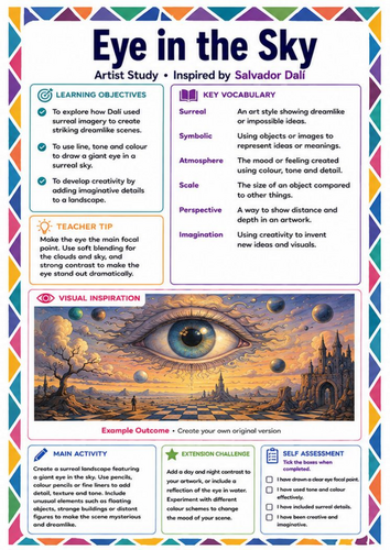 Eye in the Sky Surrealism Worksheet | Salvador Dalí Inspired KS3 Art