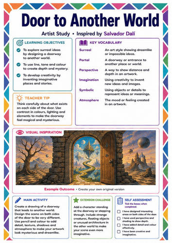 Door to Another World Drawing Worksheet | Salvador Dalí Surrealism KS3 Art