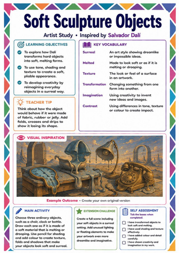 Soft Sculpture Objects Worksheet | Salvador Dalí Surrealism KS3 Art Lesson
