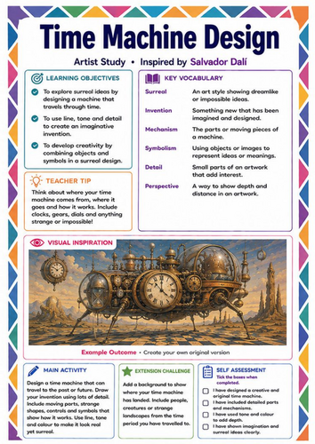 Surreal Time Machine Design Worksheet | Salvador Dalí Inspired KS3 Art