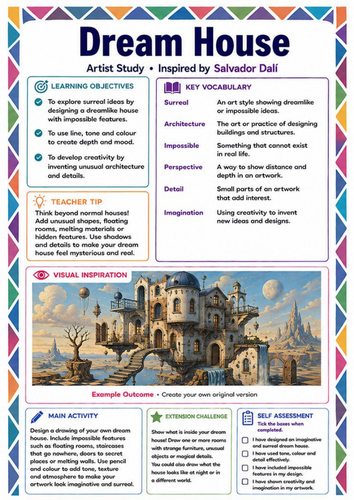 Surreal Dream House Drawing Worksheet | Salvador Dalí Inspired KS3 Art