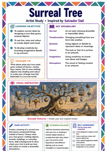 Surreal Tree Drawing Worksheet | Salvador Dalí Inspired KS3 Art Lesson