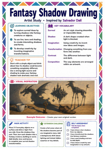 Fantasy Shadow Drawing Worksheet | Salvador Dalí Surrealism KS3 Art