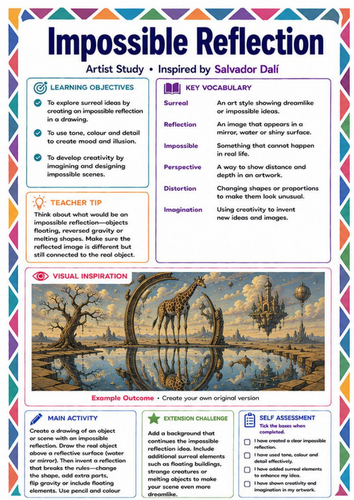 Impossible Reflection Drawing Worksheet | Salvador Dalí Surrealism KS3 Art