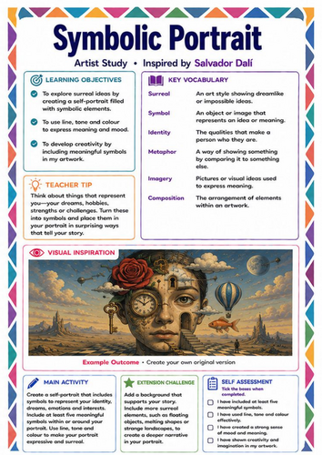 Symbolic Portrait Drawing Worksheet | Salvador Dalí Inspired KS3 Art