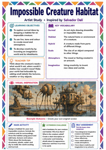 Impossible Creature Habitat Worksheet | Salvador Dalí Surrealism KS3 Art