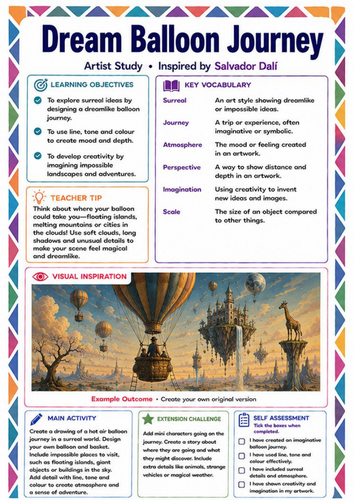 Dream Balloon Journey Drawing Worksheet | Salvador Dalí Surrealism KS3 Art