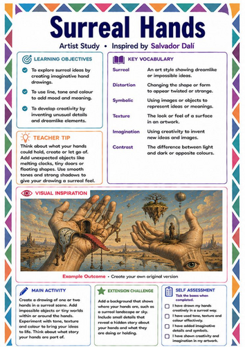Surreal Hands Drawing Worksheet | Salvador Dalí Inspired KS3 Art Lesson