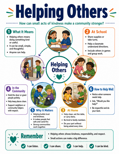 Helping Others I Educational Poster